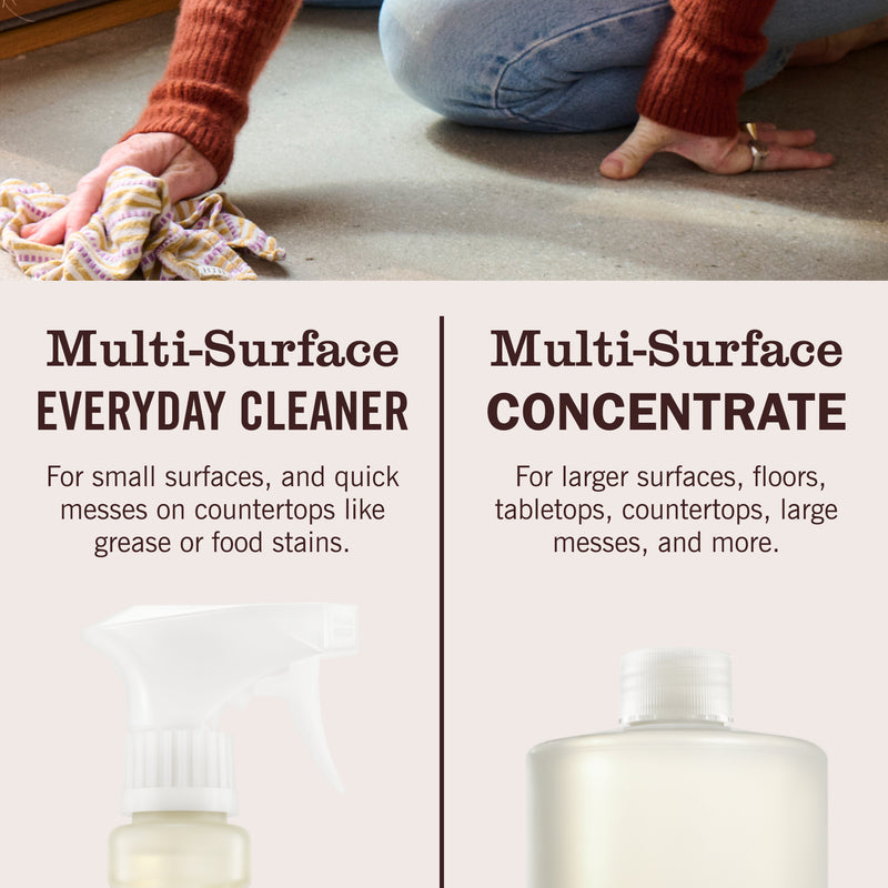 Rain Water Multi-Surface Concentrate