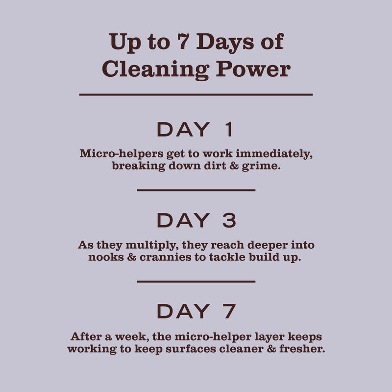 Mrs. Meyer's Lavender Probiotic Daily Shower Spray